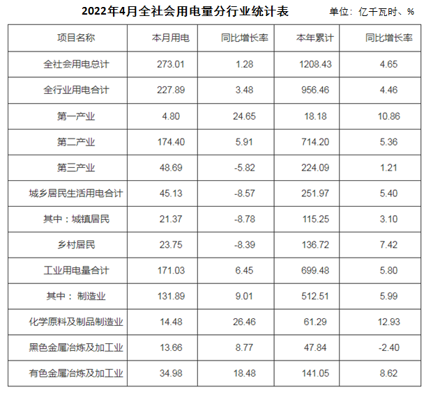 煤炭,煤炭價(jià)格,焦煤,焦炭,動力煤,焦炭價(jià)格,無煙煤,焦煤價(jià)格