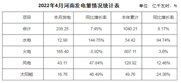 煤炭,煤炭價(jià)格,焦煤,焦炭,動力煤,焦炭價(jià)格,無煙煤,焦煤價(jià)格
